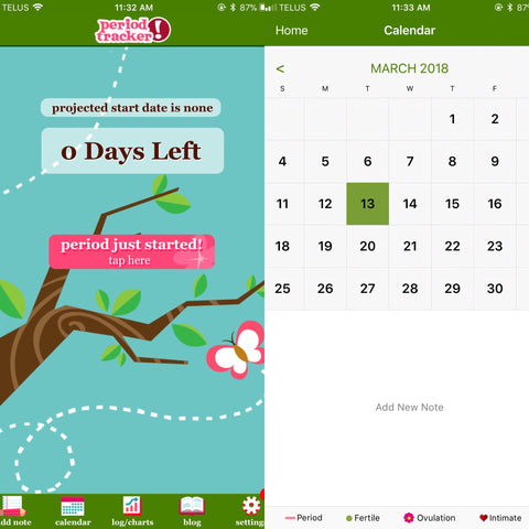 Period Tracker Lite Review