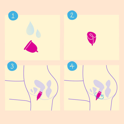 How to use a menstrual cup